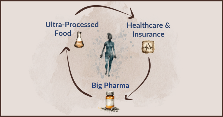 The Circle of Death: How the Healthcare, Food, and Pharmaceutical Industries Are Keeping You Unhealthy