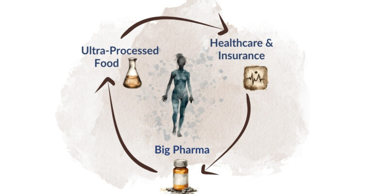 The Circle of Death: How the Healthcare, Food, and Pharmaceutical Industries Are Keeping You Unhealthy